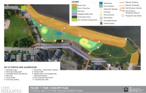 Powell Beach Park Concept Plan